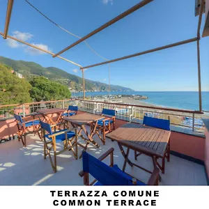 Gasthof Lo Scoglio **